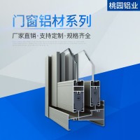 廠家供應(yīng)擠壓鋁合金型材鋁合金門(mén)窗推拉窗表面可訂制工業(yè)鋁型材