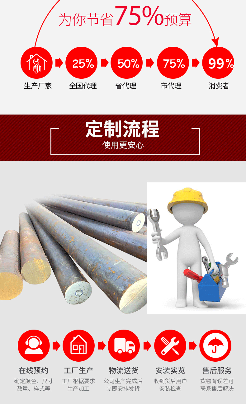 金佳譽(yù)物資詳情5_10.gif