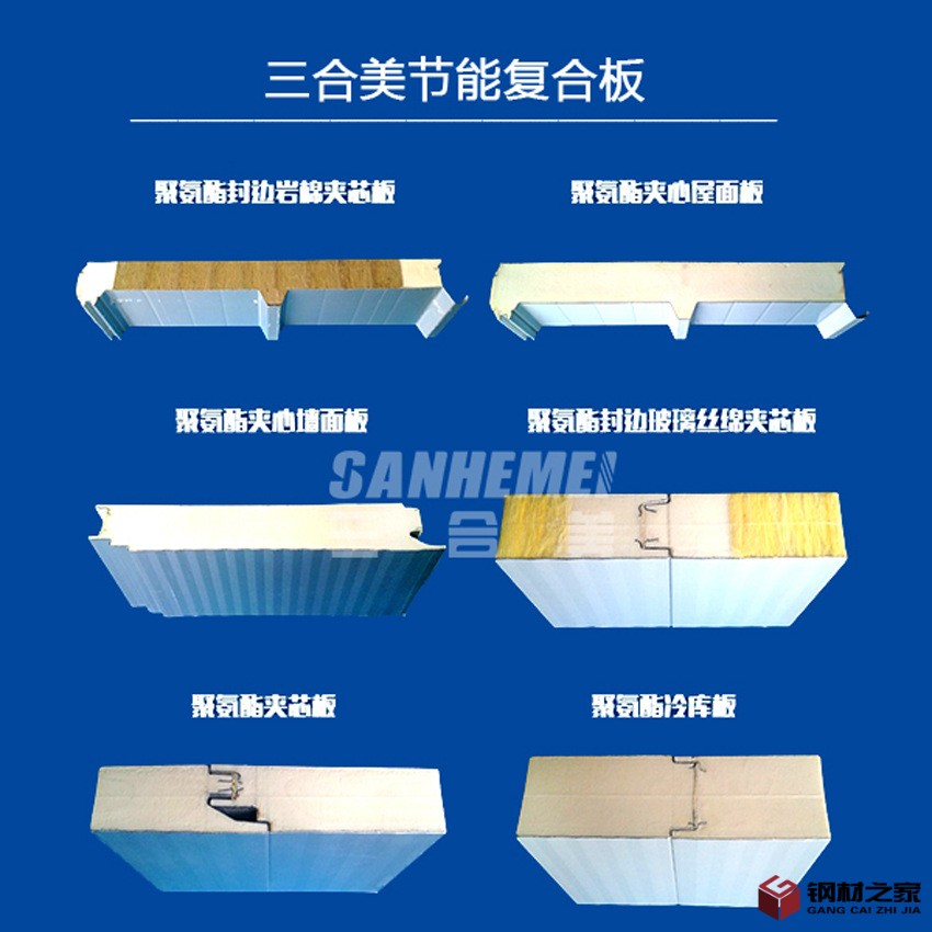 產(chǎn)品類(lèi)型.jpg