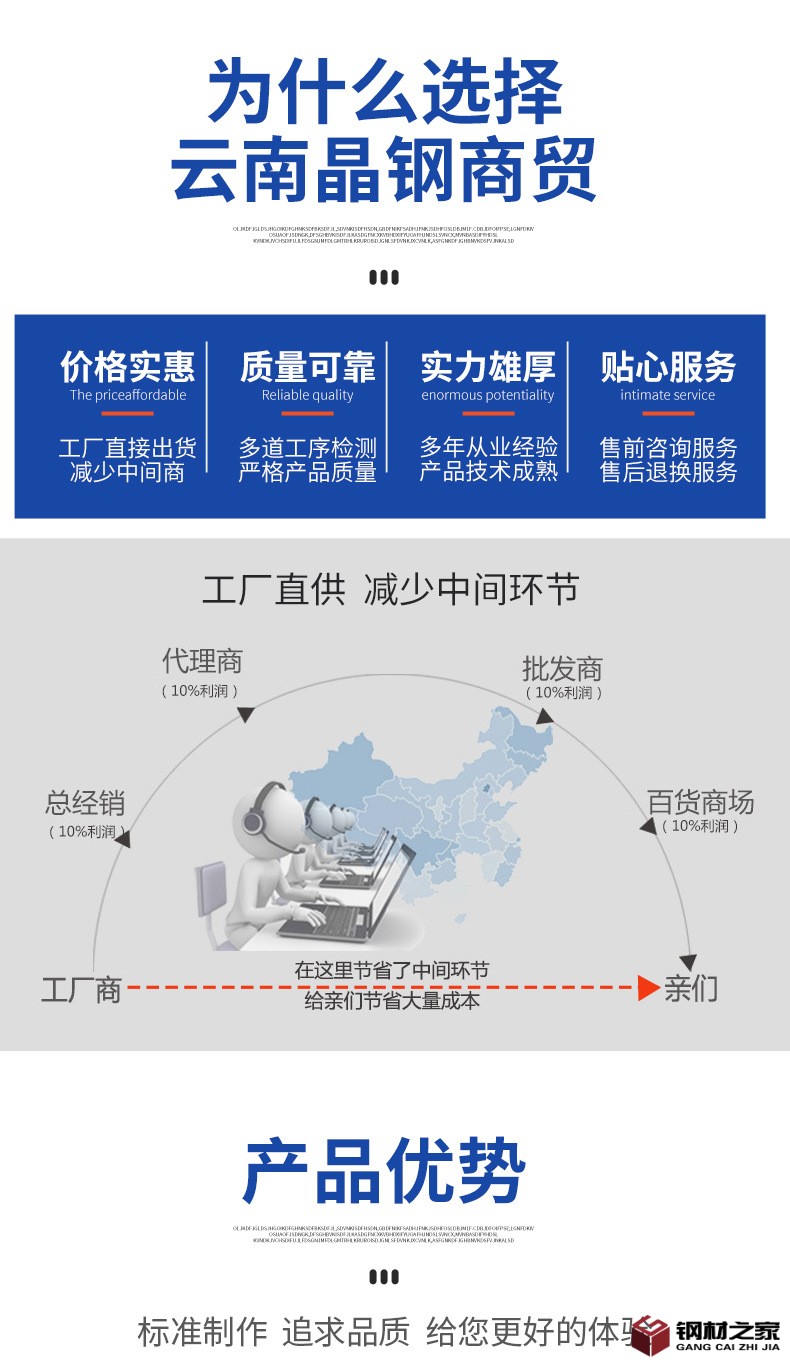 熱鍍鋅圓管_03.jpg